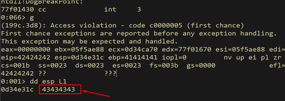 ESP points to C buffer