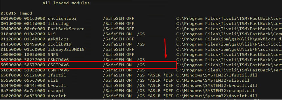 nmod output showing module protections