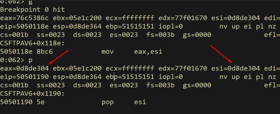 EAX = ESI value