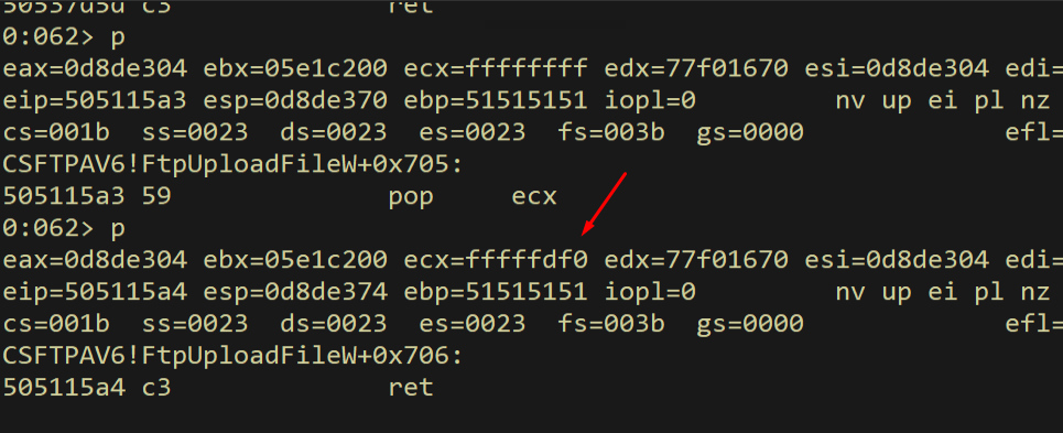 ECX = negative offset
