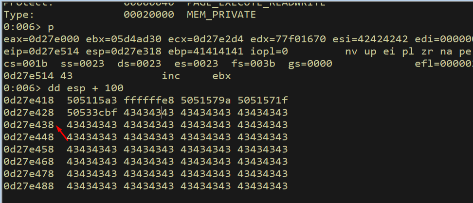 Finding shellcode location