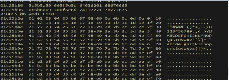 db @edi L110 - all bytes intact, no corruption in secondary buffer