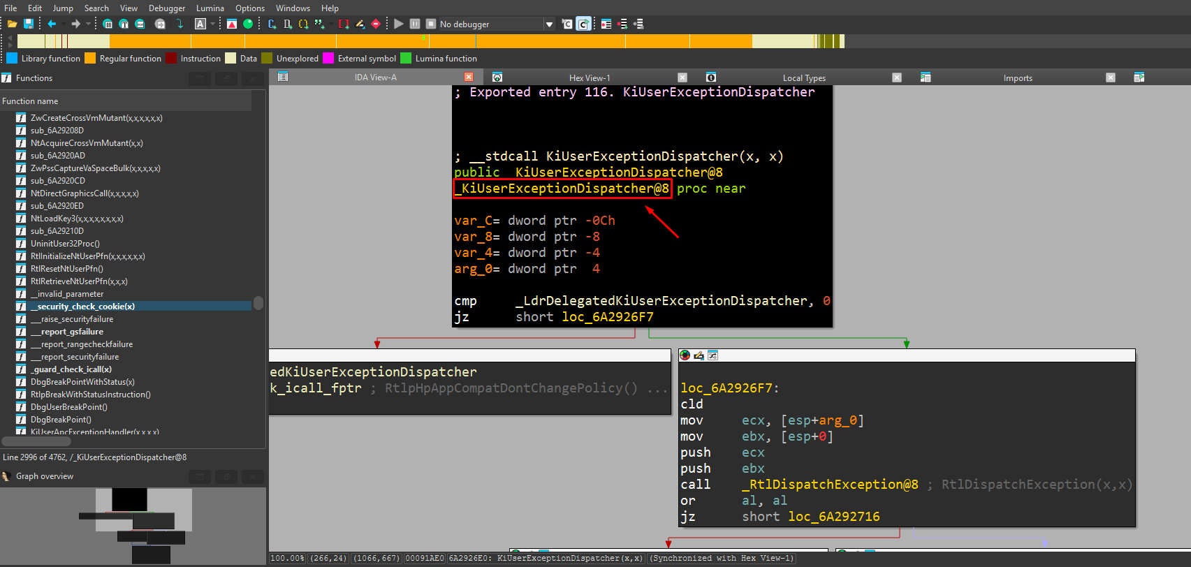 IDA - KiUserExceptionDispatcher calls RtlDispatchException