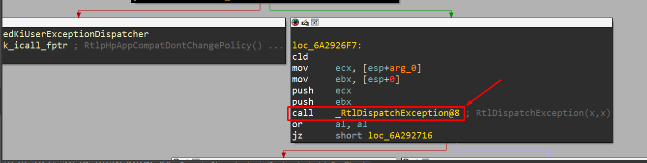IDA - RtlDispatchException call site inside KiUserExceptionDispatcher