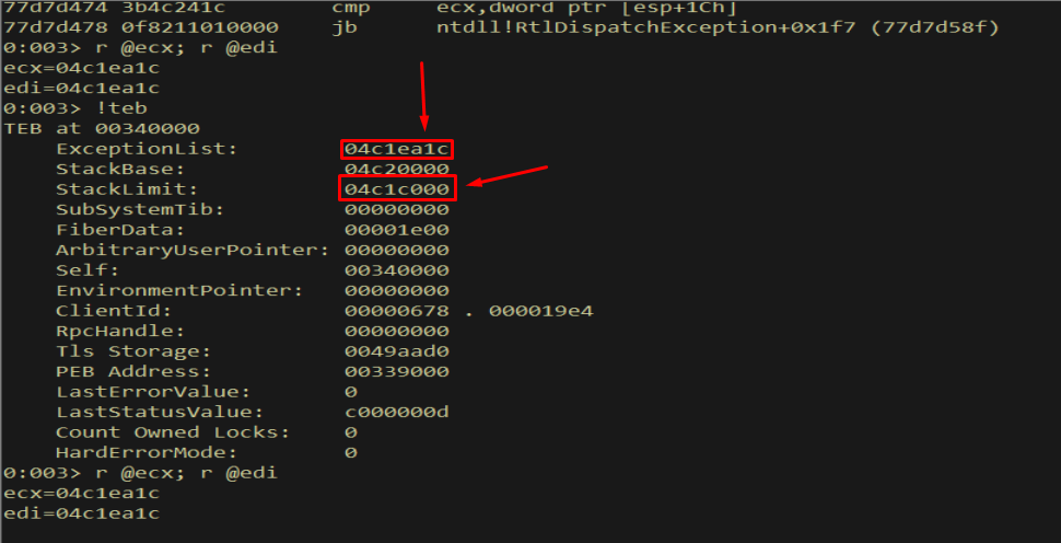 WinDbg - !teb output shows ExceptionList above StackLimit