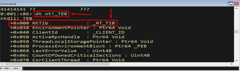 WinDbg output of dt nt!_TEB showing the NT_TIB nested structure at offset 0