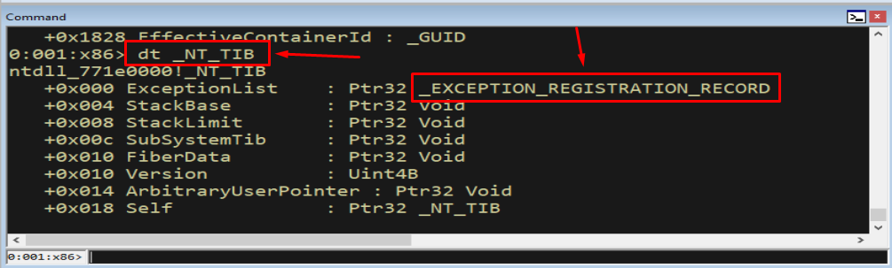WinDbg output of dt _NT_TIB showing ExceptionList as the first member