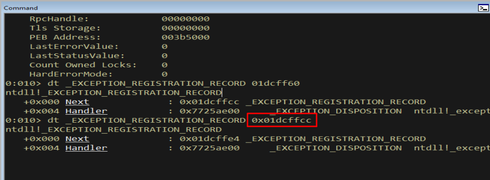 WinDbg dump of the second exception registration record