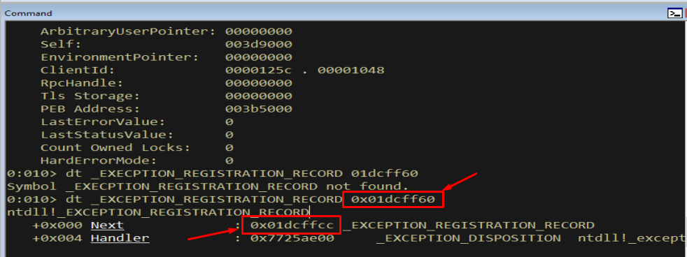 WinDbg dump showing the next record pointer after the overflow