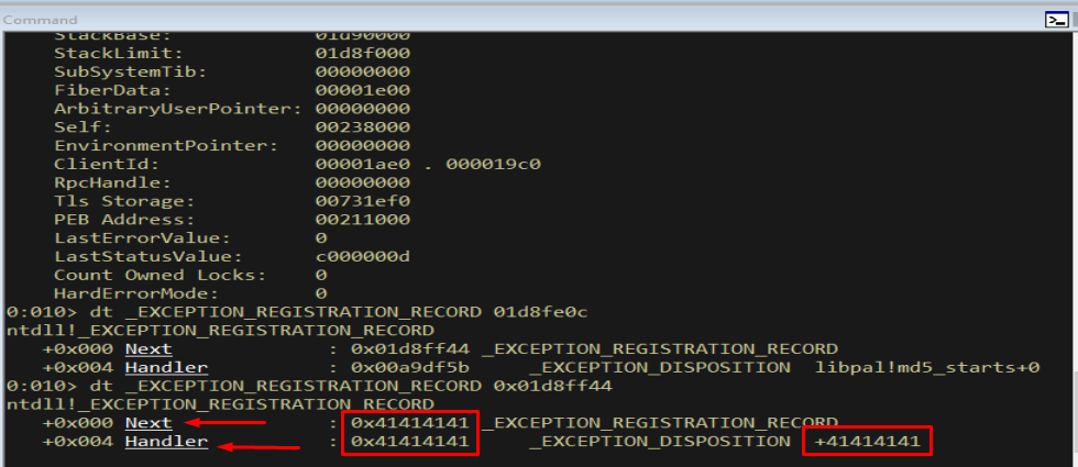 WinDbg dump showing both Next and Handler overwritten with 41414141
