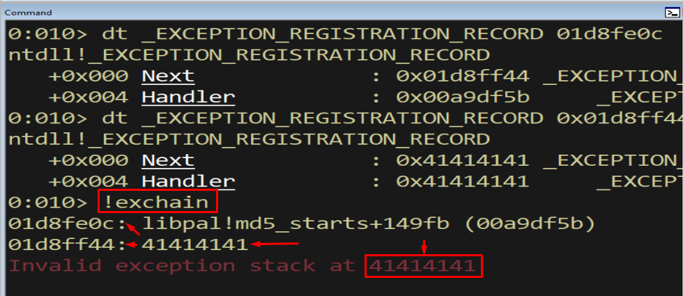 WinDbg !exchain output listing the SEH chain automatically