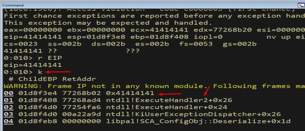 WinDbg call stack showing ntdll ExecuteHandler2 before the hijack