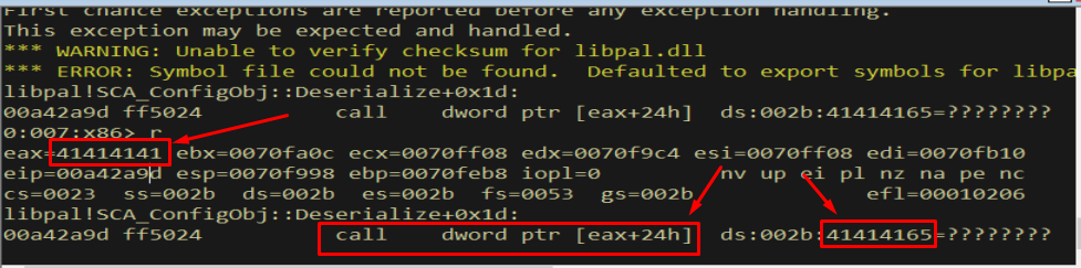 WinDbg disassembly of the faulting call dword ptr eax+24h instruction