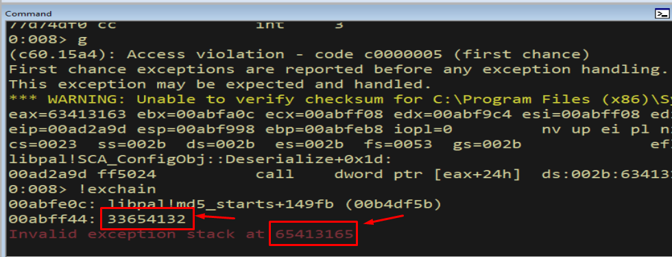 WinDbg !exchain output showing the handler overwritten with pattern bytes