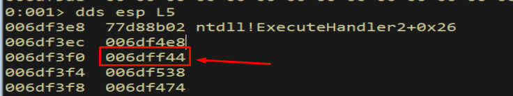 WinDbg dds output locating the buffer on the stack