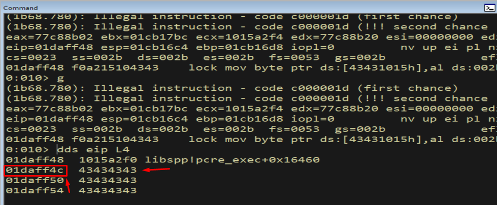 WinDbg dds output showing where the controllable buffer resumes